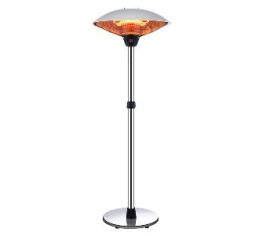 Обогреватели