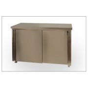 Столы-тумбы С-Тк