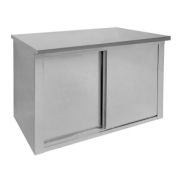 Столы-тумбы СТКО